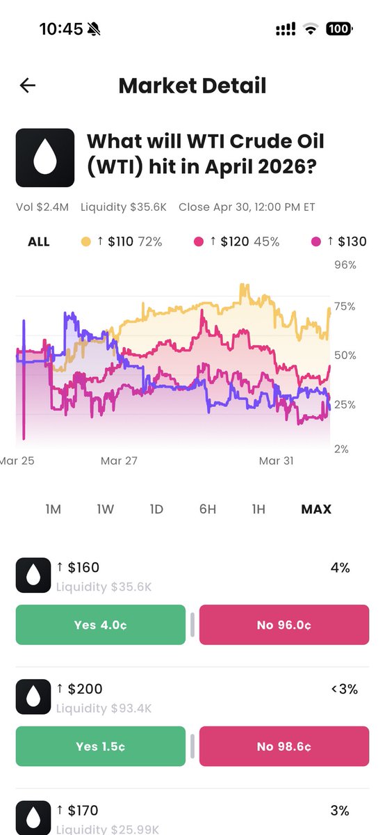Ride (by Fiamma) 🦙🔥 tweet media