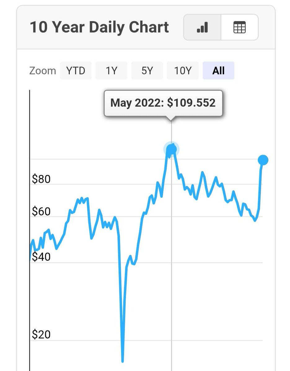 Ralph Wood 🇺🇲 🦅🌎⚓️ tweet media