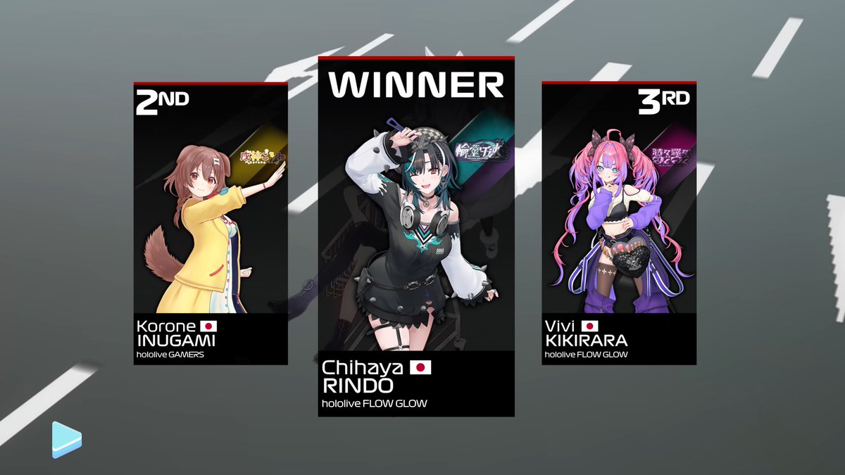 なんか...F1風の結果を作っちゃった...