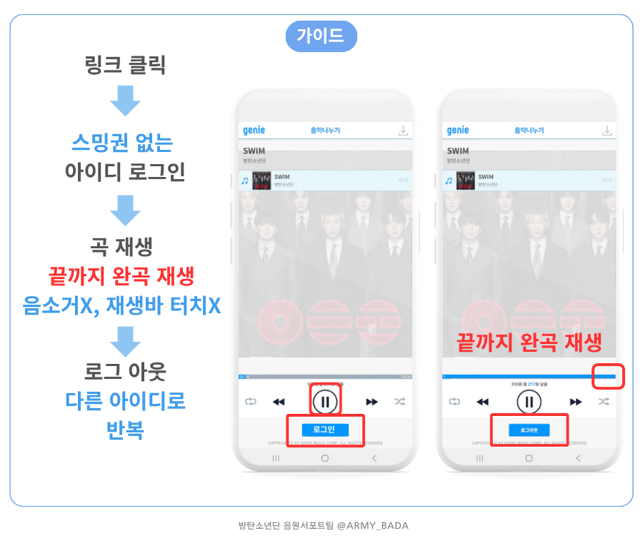 방탄소년단 음원서포트팀 tweet media