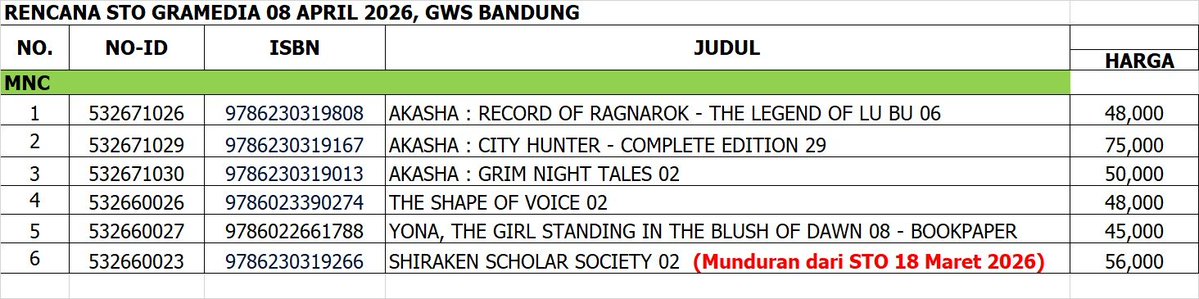 What's on m&c! tweet media