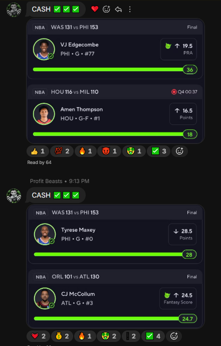 Fam Ate Today

Amen Points ✔️
Hawks ML ✔️

#Prizepicks #GamblingX #NBA