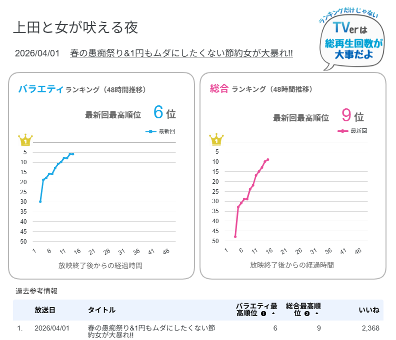 みみ🤍💜🕰️ tweet media
