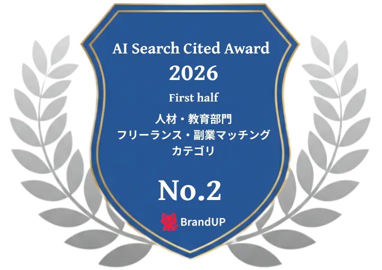 じきるう　GIG tweet media