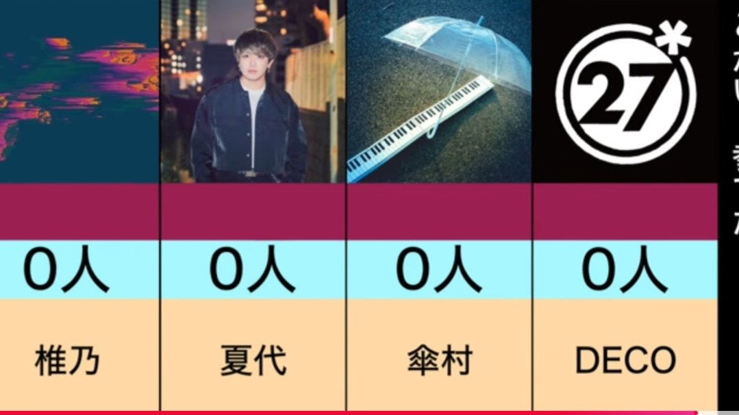 (다용도) 밐서 tweet media