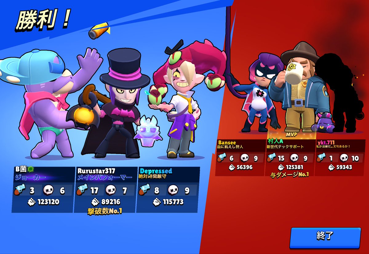 Rurustar tweet media