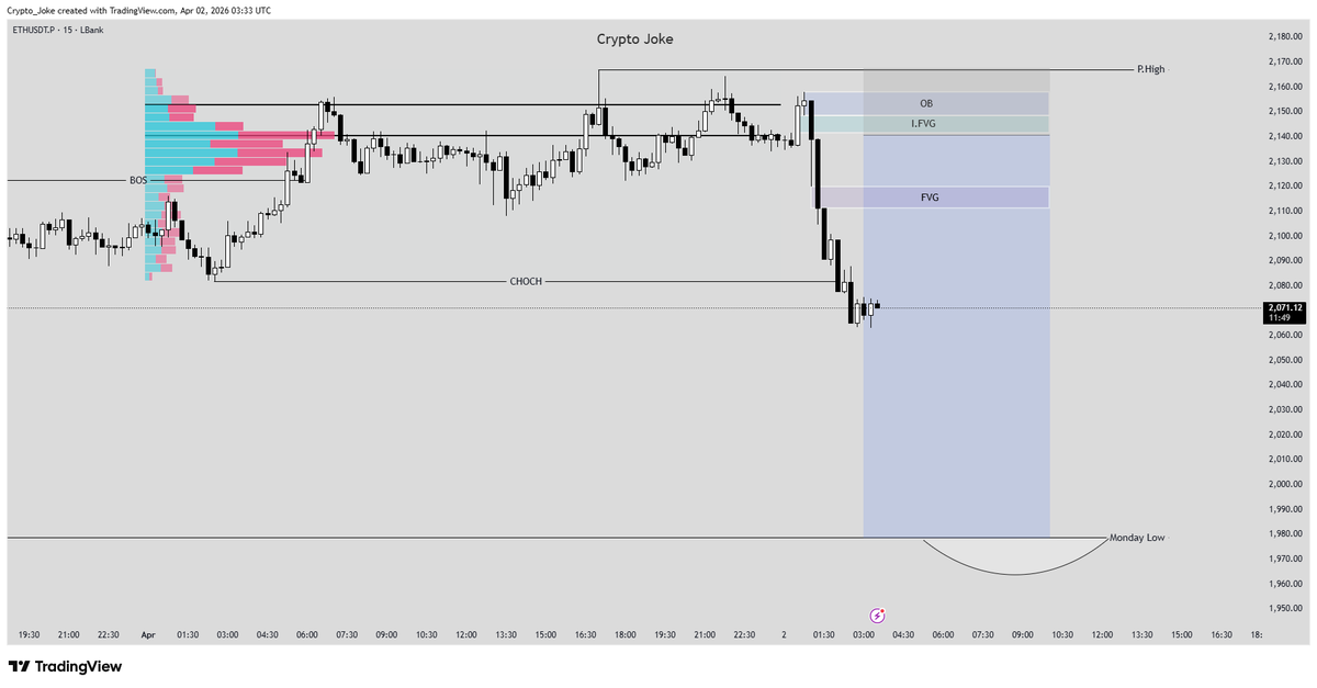CryptoJoke tweet media
