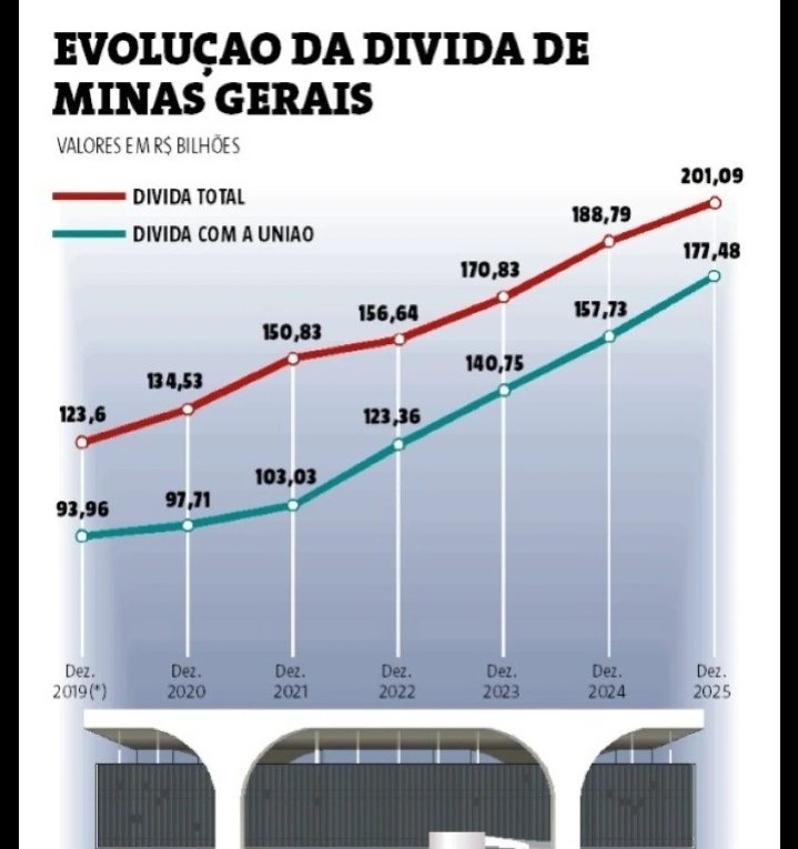 são paulino e painzete tweet media