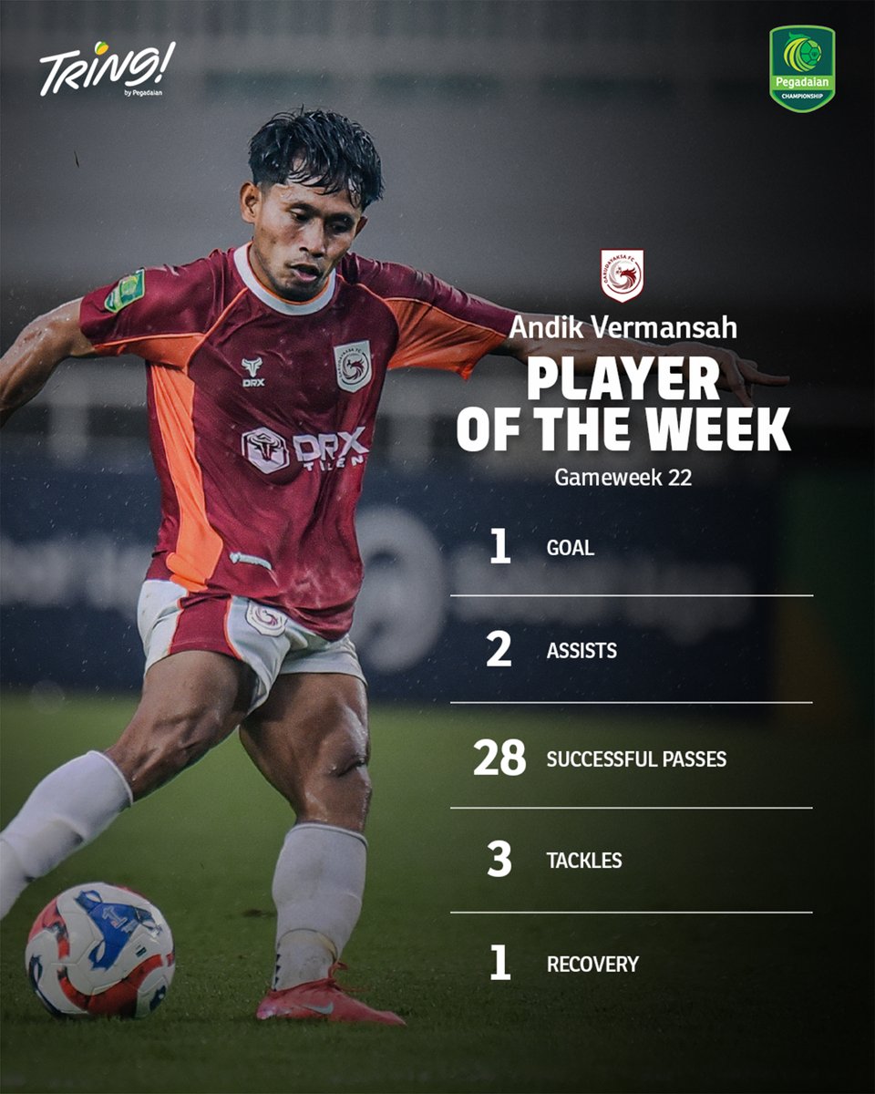 Pegadaian Championship tweet media