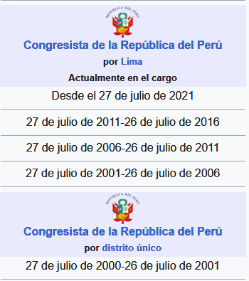"si no cumplo, renunciaré a la presidencia" dice Pepe Luna, que ha sido congresista por 20 años y que nunca ha cumplido nada