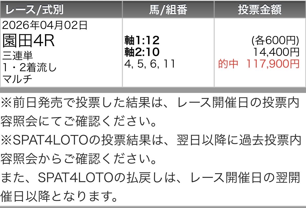 AIウマスギ from 令和競馬研究会 tweet media