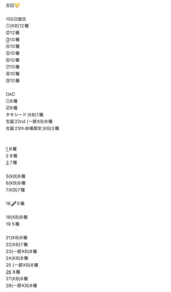 𝐊𝐲𝐨𝐦𝐮 ⊹ ࣪ ˖ tweet media