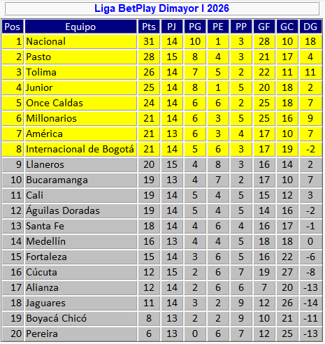 José Orlando Ascencio tweet media