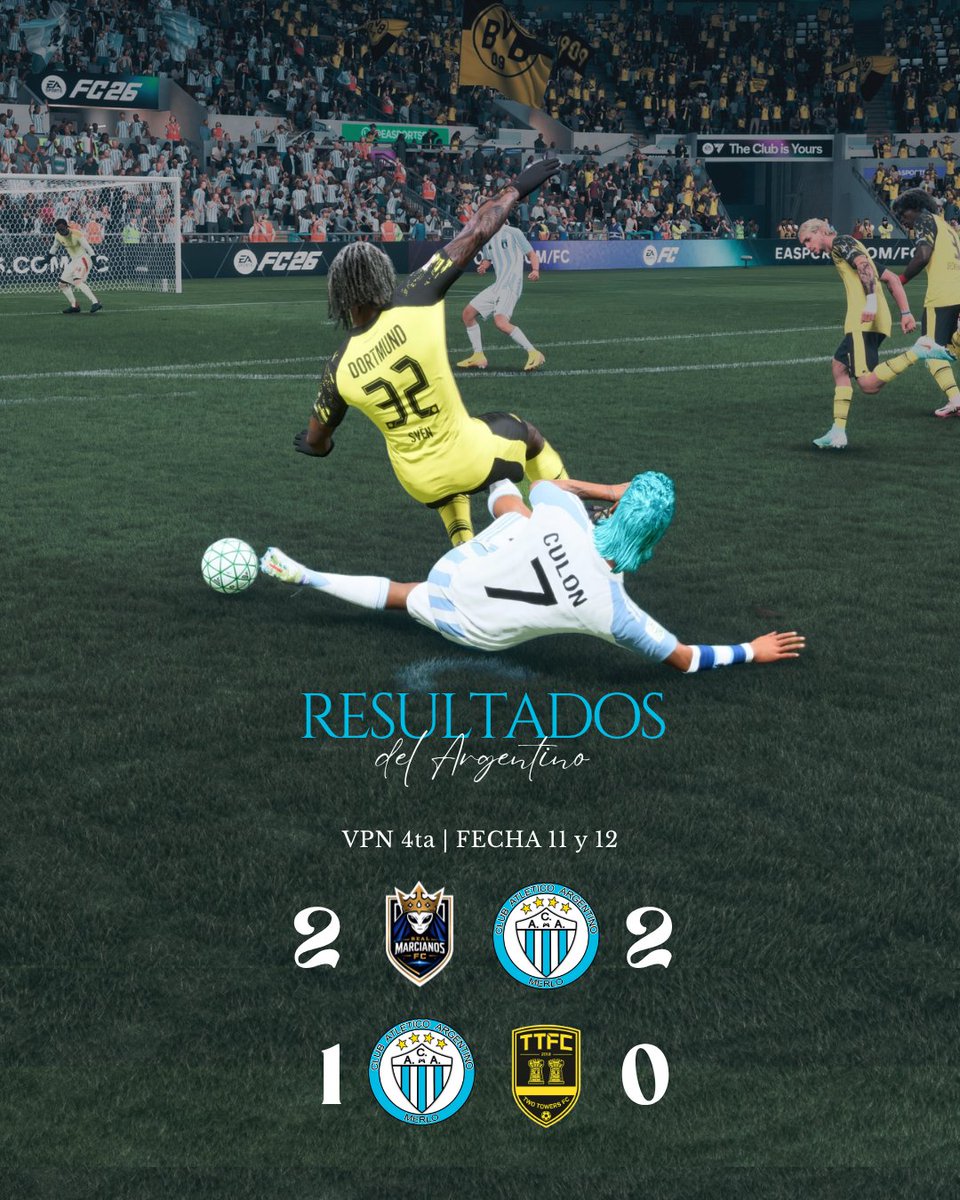 Los Pibes del Argentino tweet media