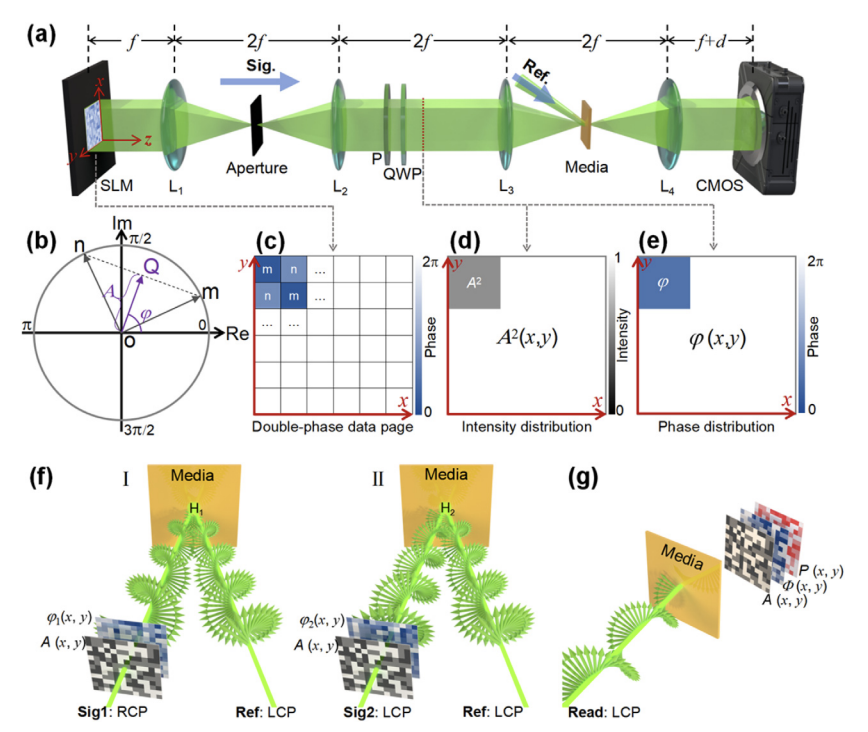 Contrary Research tweet media
