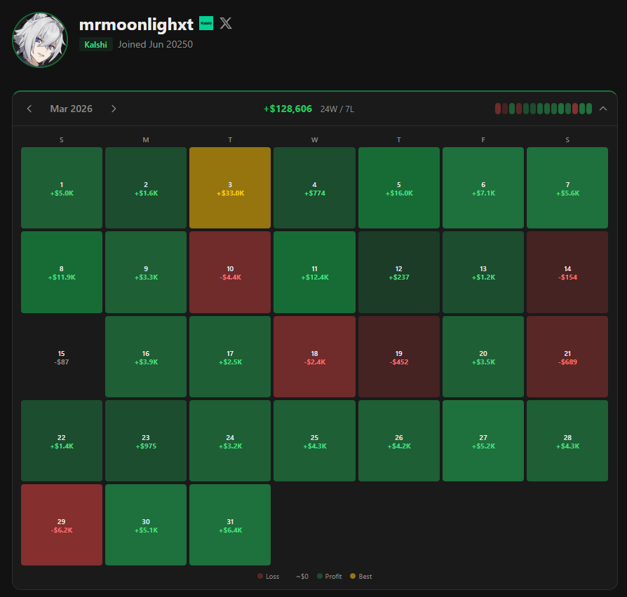 Esoteric Catboy tweet media