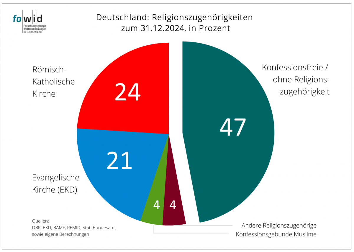 𝐀𝐬𝐡𝐥𝐞𝐲 𝐁𝐥𝐨𝐜𝐤🍥🌹🇹🇼🏳️‍⚧️🇪🇺 tweet media