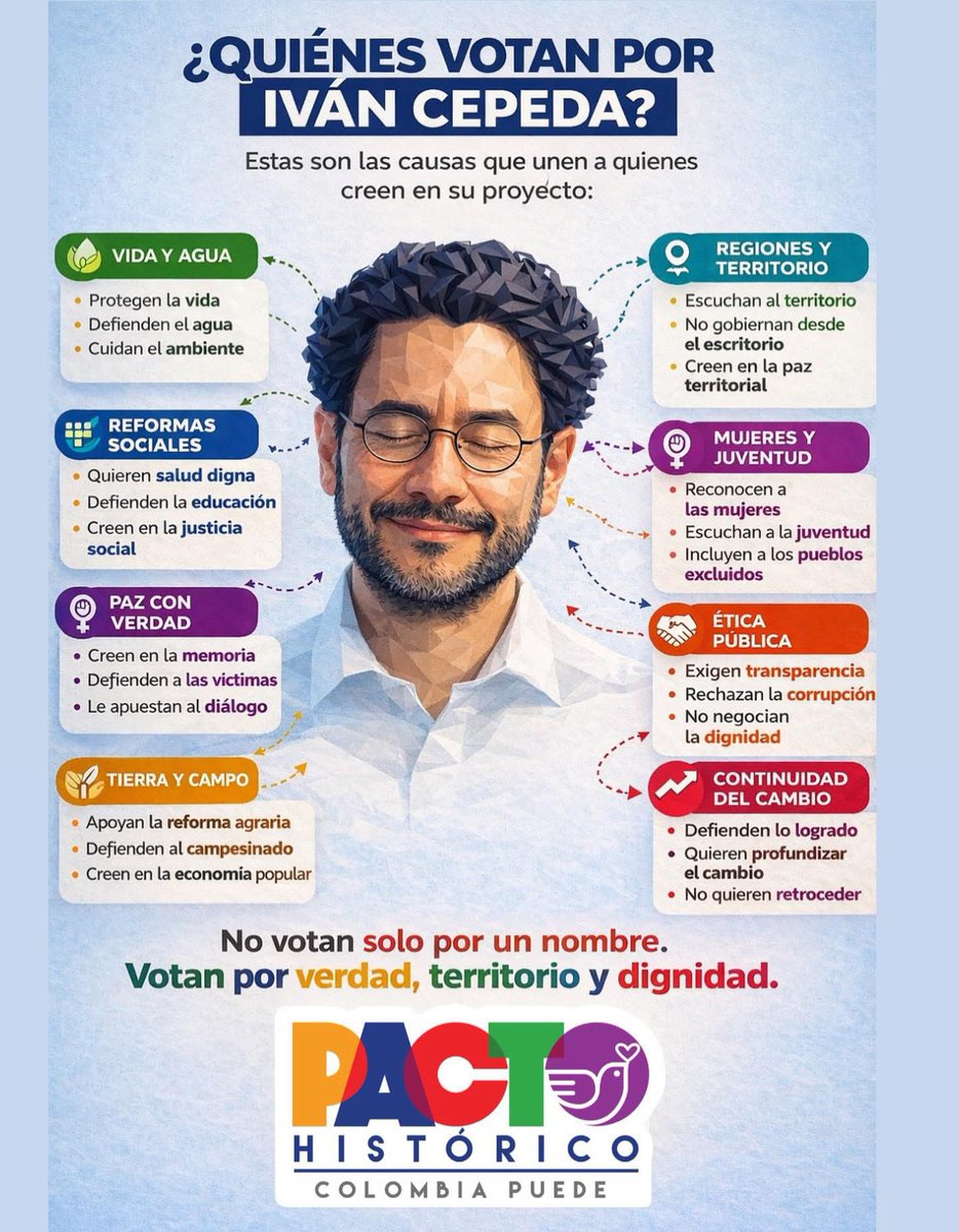 Veronica Estrada Holguin tweet media