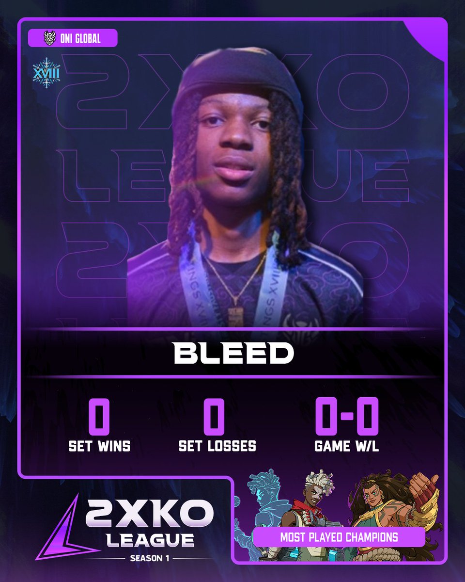 Loalo GG (low-ah-low) tweet media