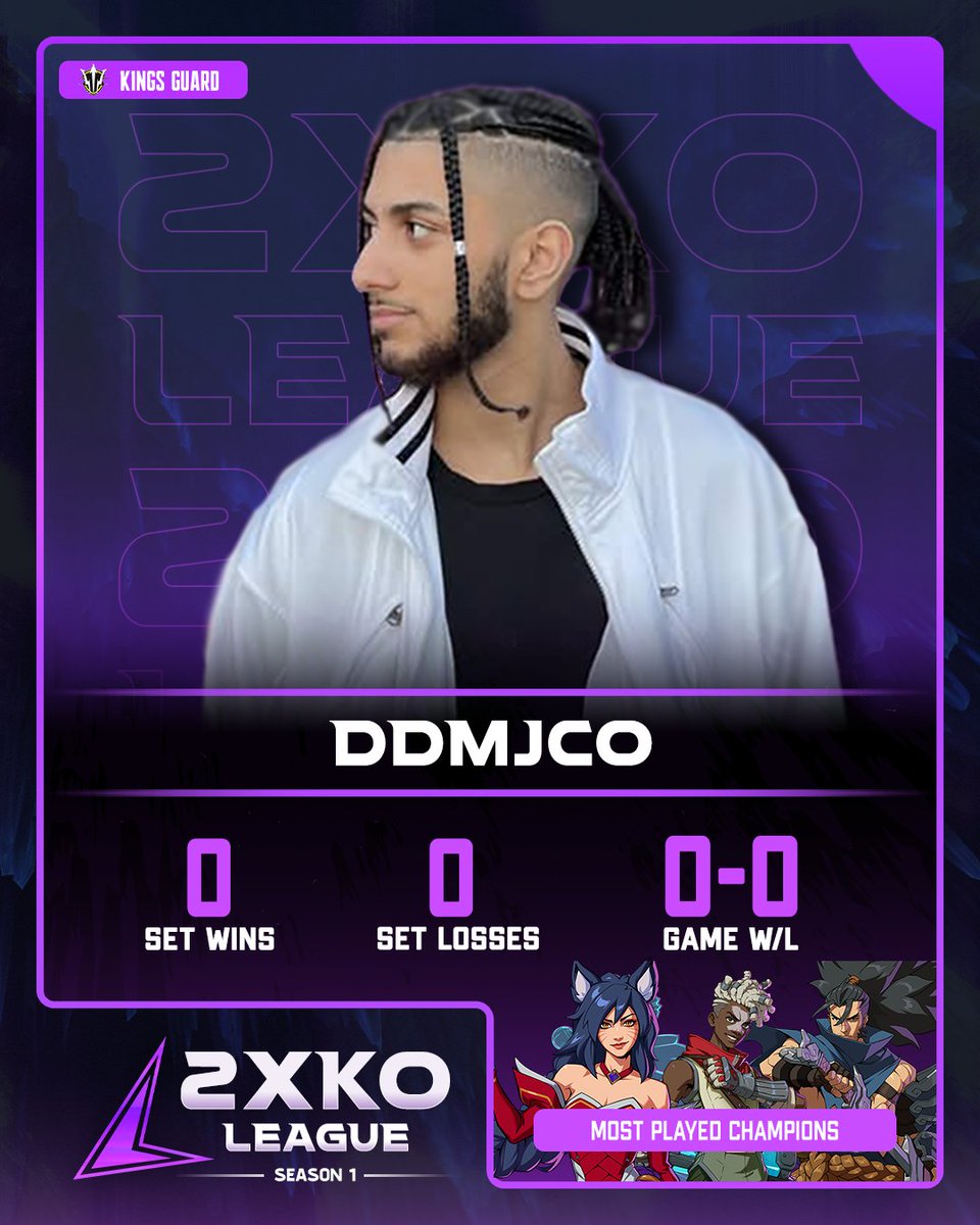 Loalo GG (low-ah-low) tweet media