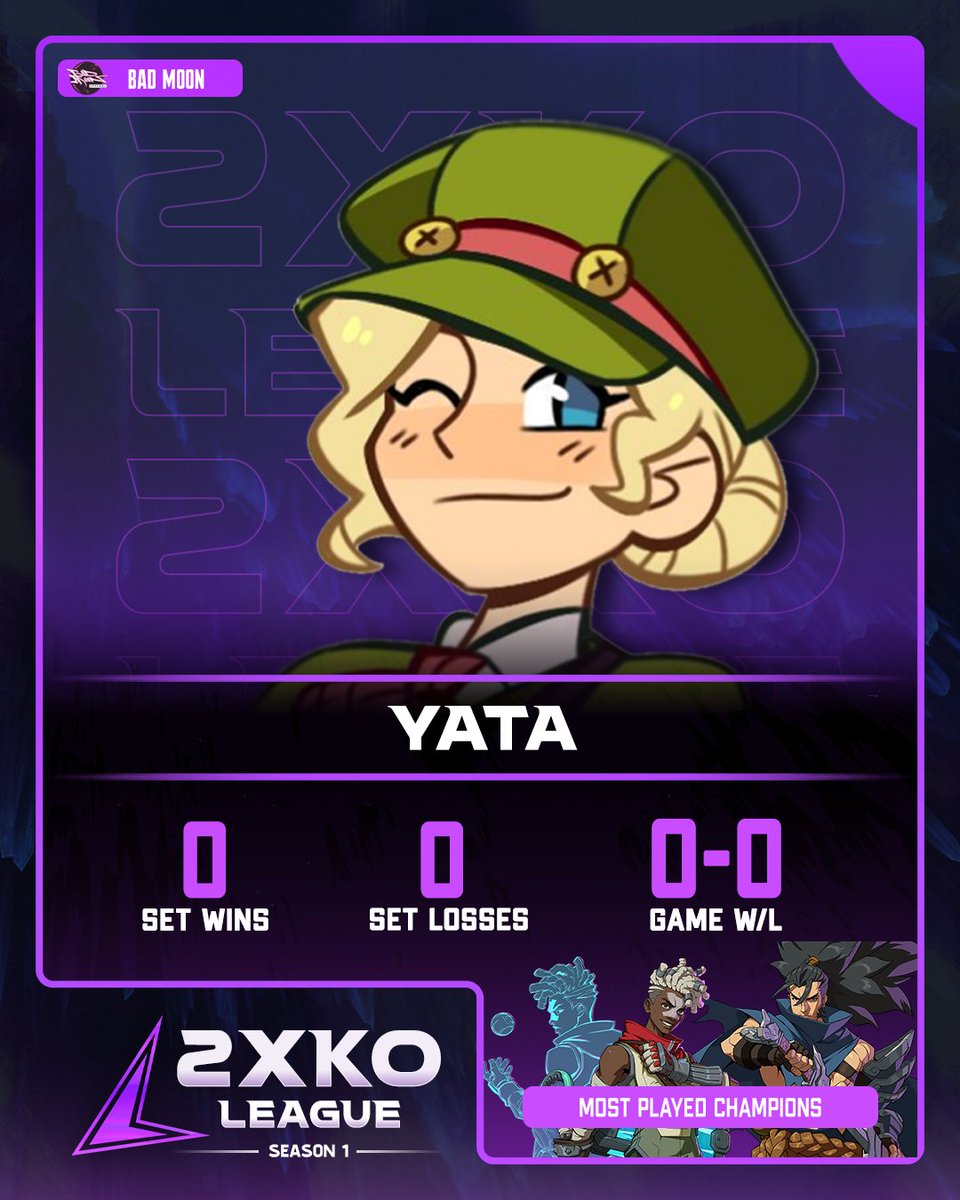 Loalo GG (low-ah-low) tweet media