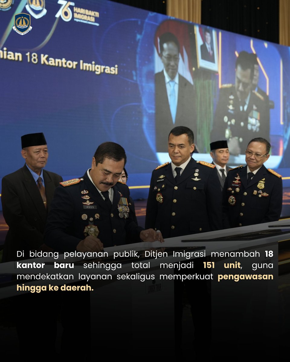 Imigrasi Depok tweet media