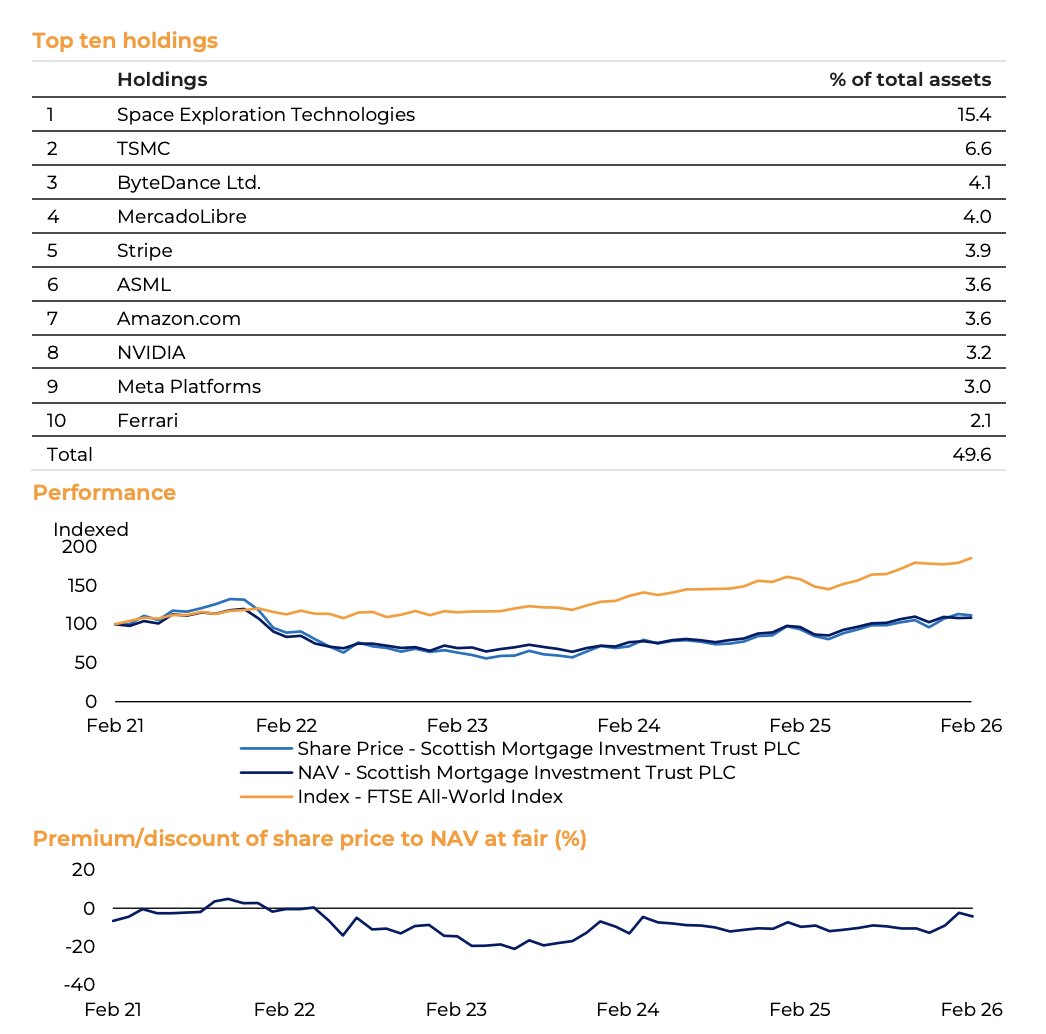 CapexAndChill tweet media