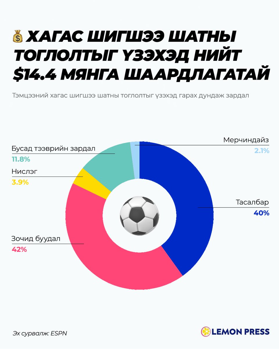 Lemon Press 🍋 tweet media