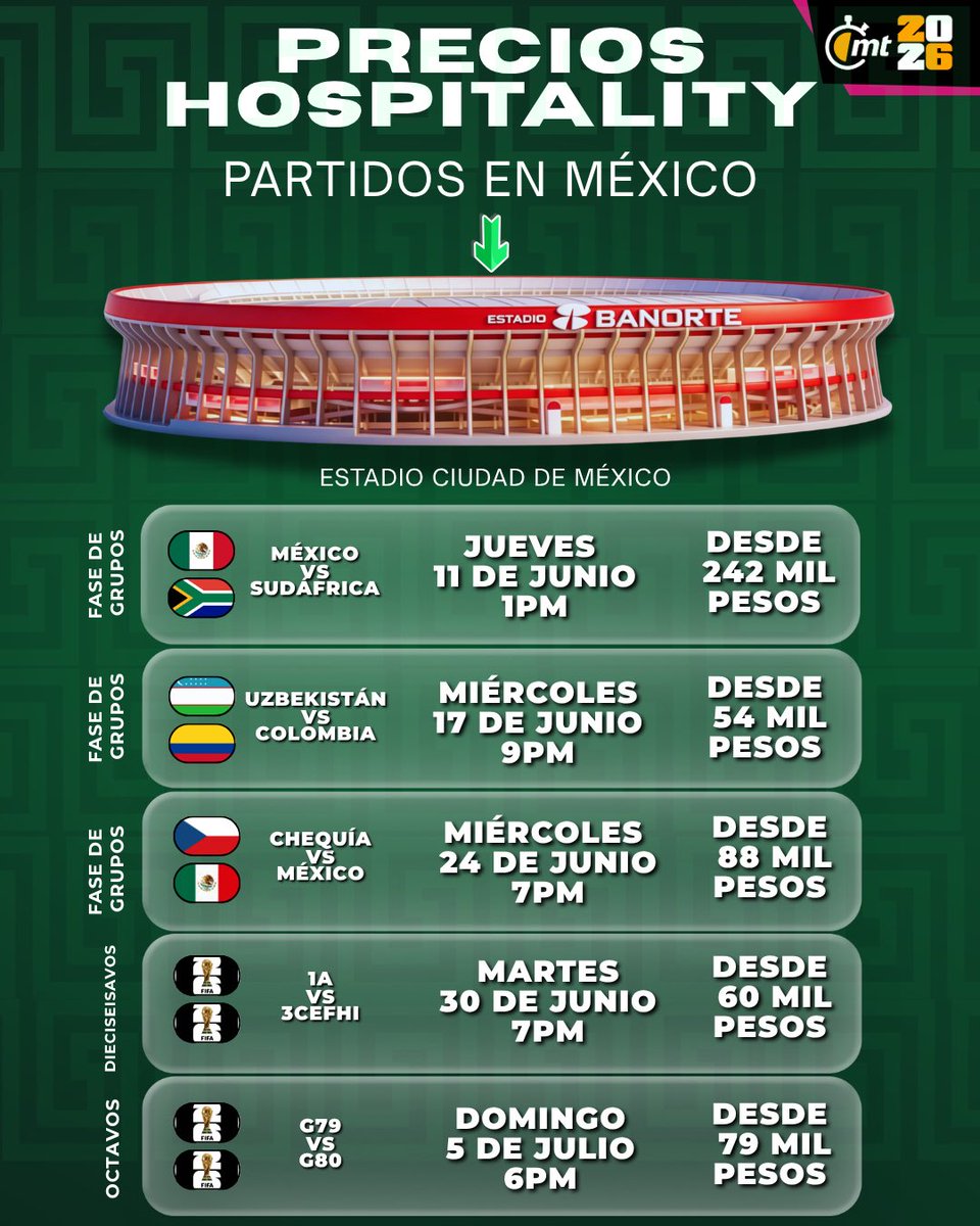 MedioTiempo tweet media