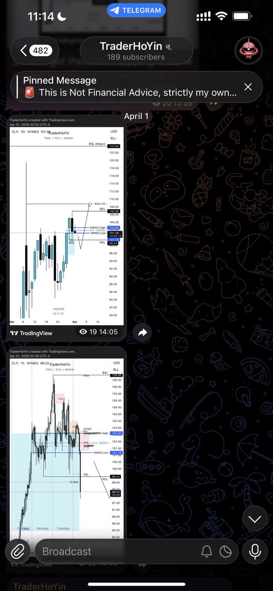 TraderHoYin tweet media