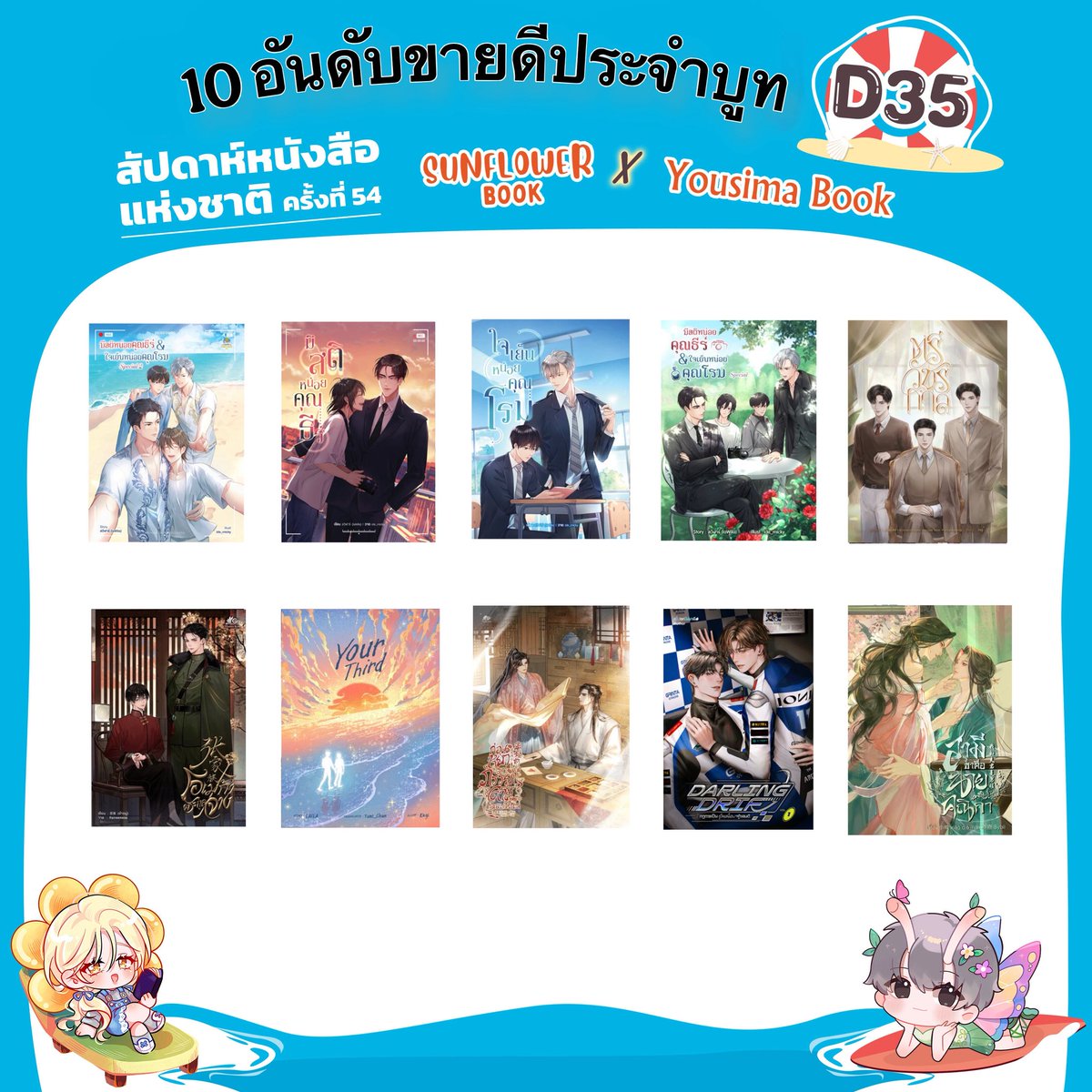🐌10 อันดับขายดีประจำวัน บูท D35♥️

✨ มีสติหน่อยคุณธีร์&amp;ใจเย็นหน่อยคุณโรม Special 2
✨มีสติหน่อยคุณธีร์
✨ใจเย็นหน่อยคุณโรม
✨ มีสติหน่อยคุณธีร์&amp;ใจเย็นหน่อยคุณโรม Special 1 
✨ตรีวัชรกาล
✨โอเมก้าตระกูลจาง
✨ที่สามของเธอ
✨ก่อนหย่าขอหาภรรยาให้สามีก่อนแล้วกัน
✨Darling Drift
