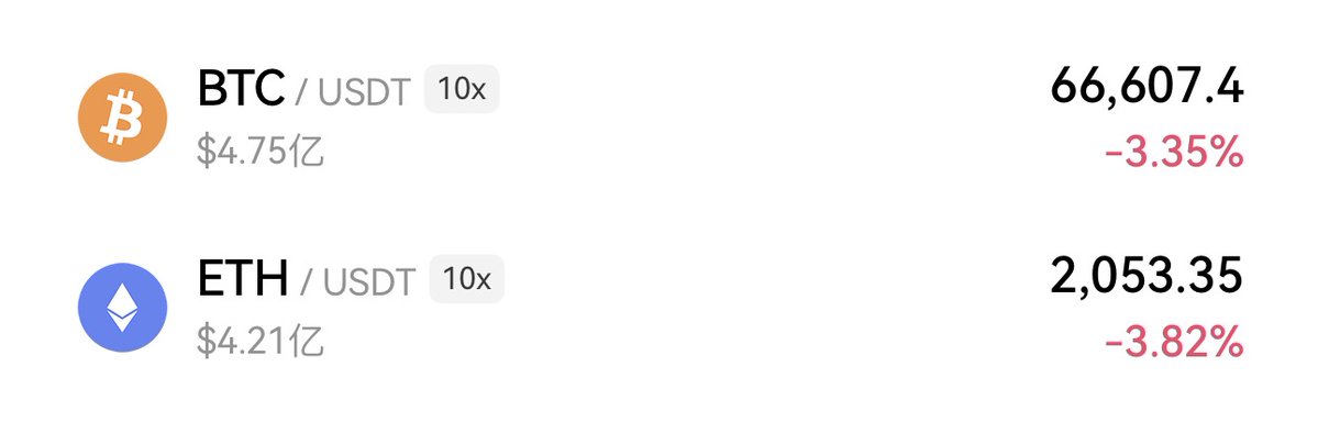 子棋UVDAO tweet media
