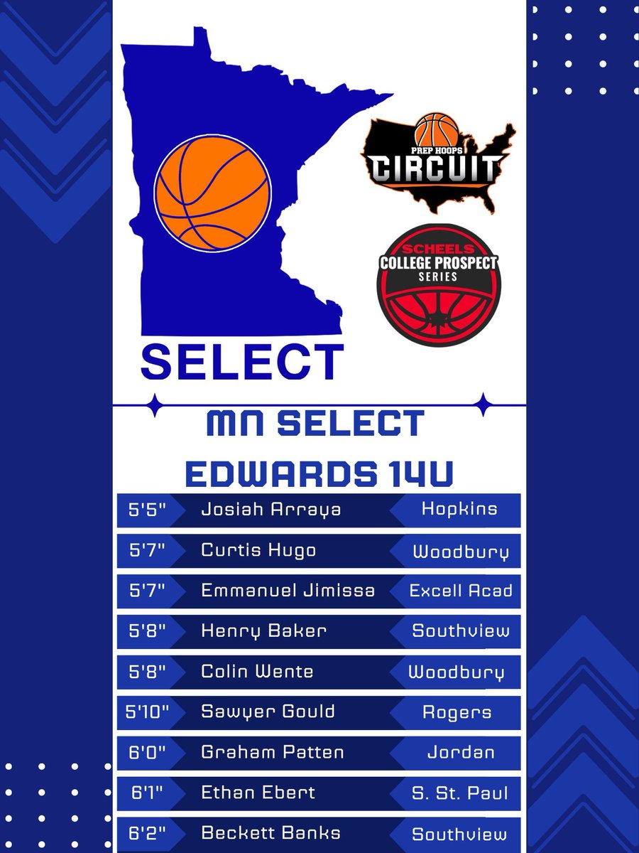 Treyvon Edwards tweet media