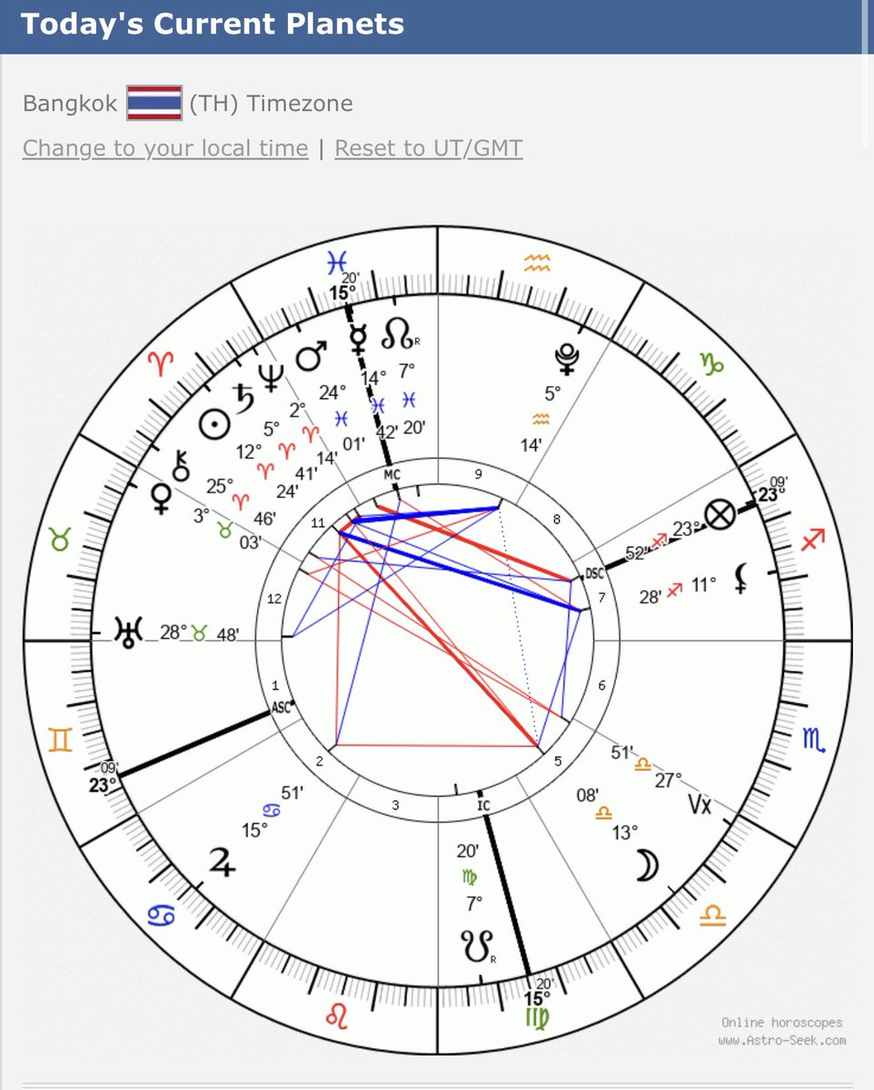 🔮𝘼𝙨𝙩𝙧𝙤 𝙌 & 𝙀𝙣𝙚𝙧𝙜𝙮 𝙍𝙚𝙖𝙙𝙞𝙣𝙜 ✨ tweet media