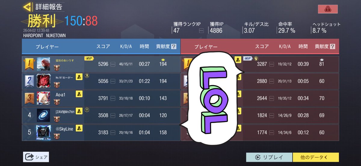 あいりす tweet media