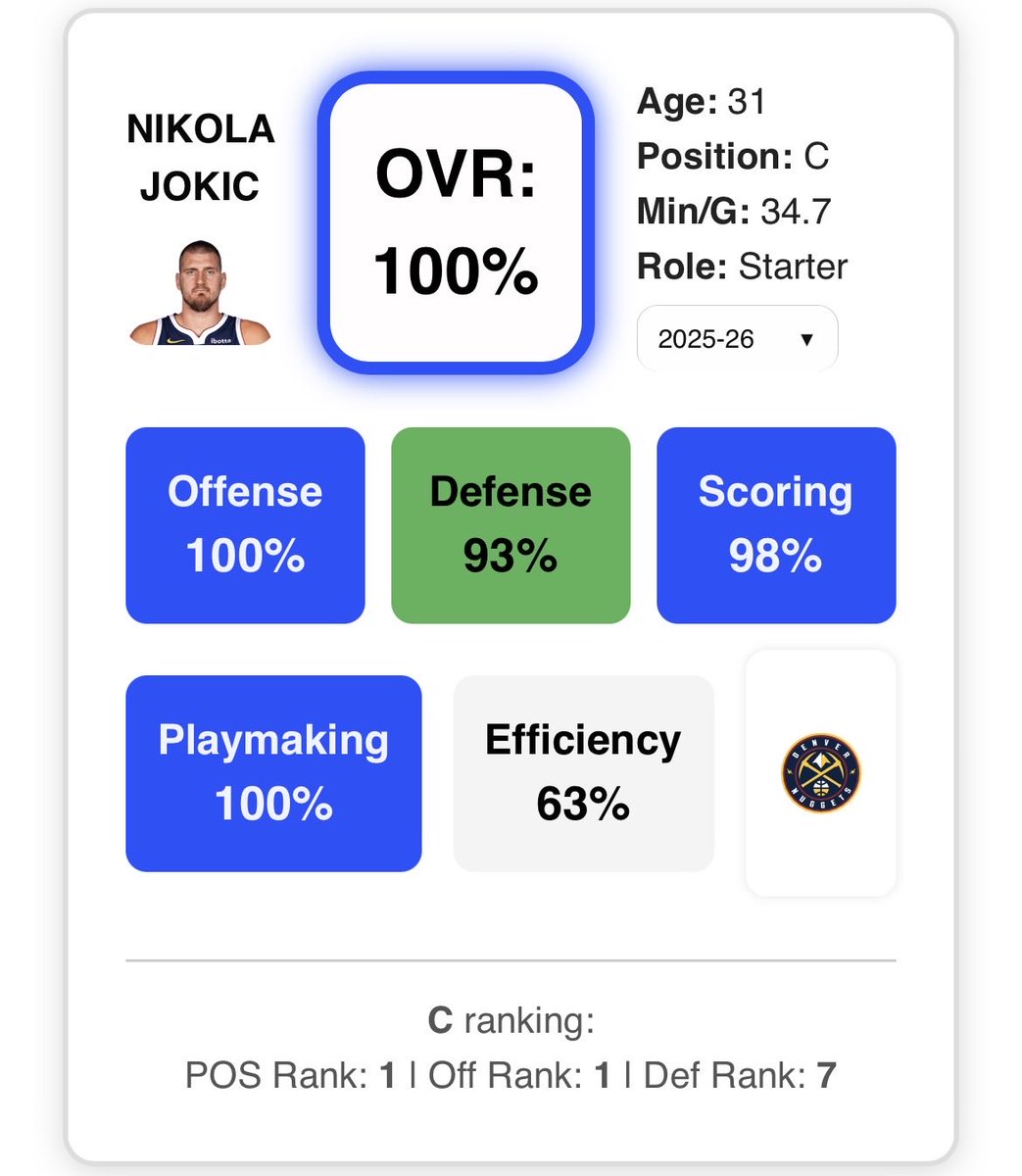 CourtMetrics tweet media