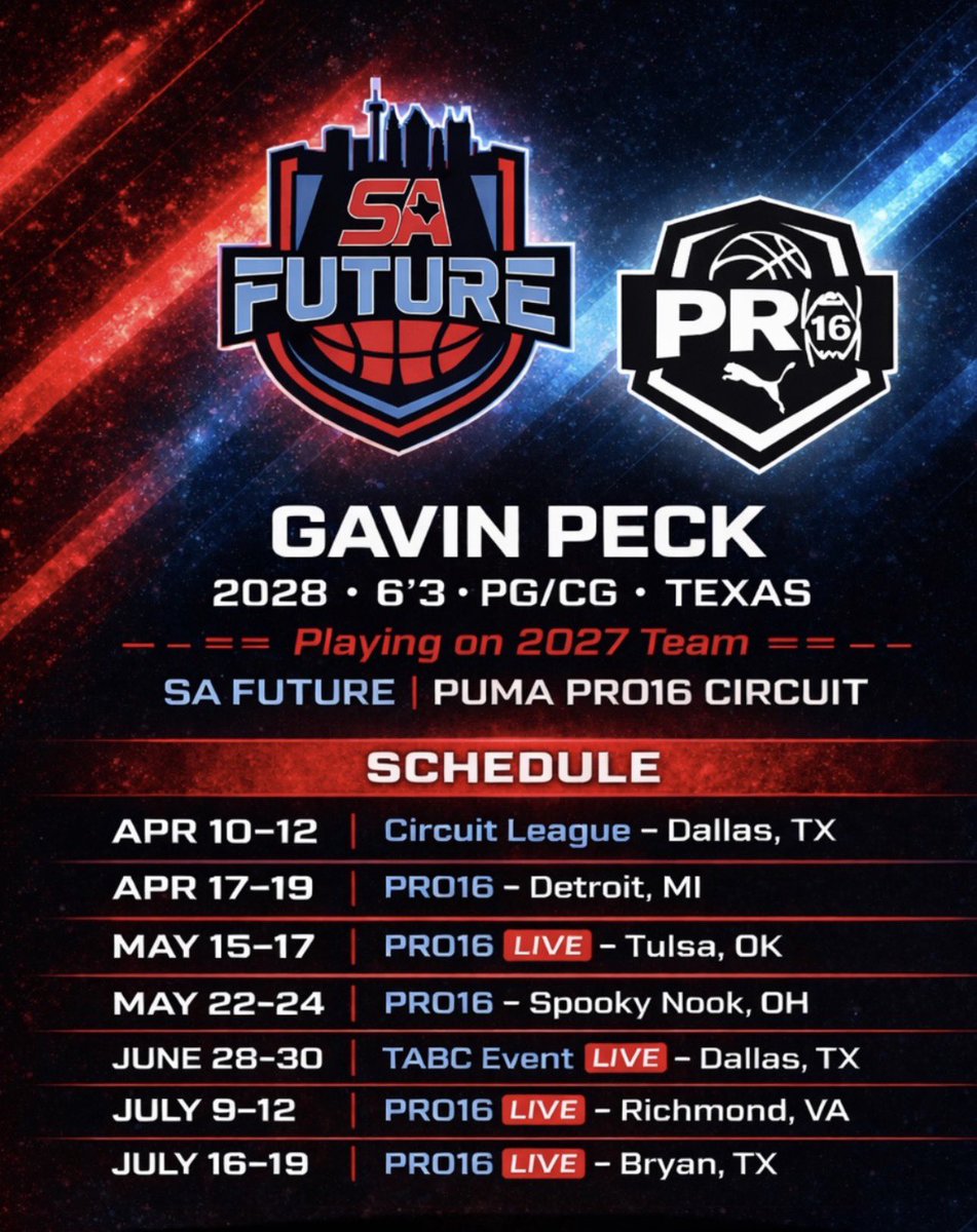 Gavin Peck tweet media