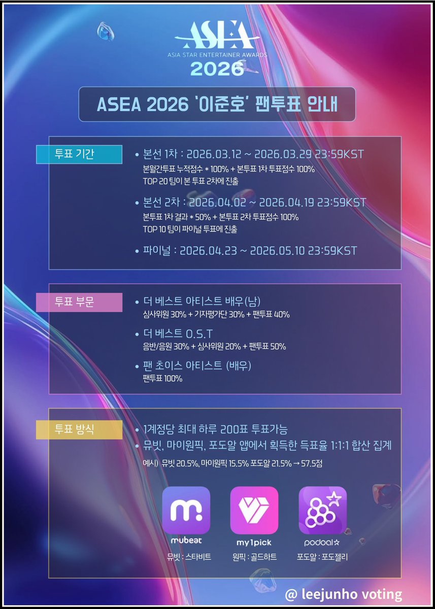 이준호 투표팀 tweet media