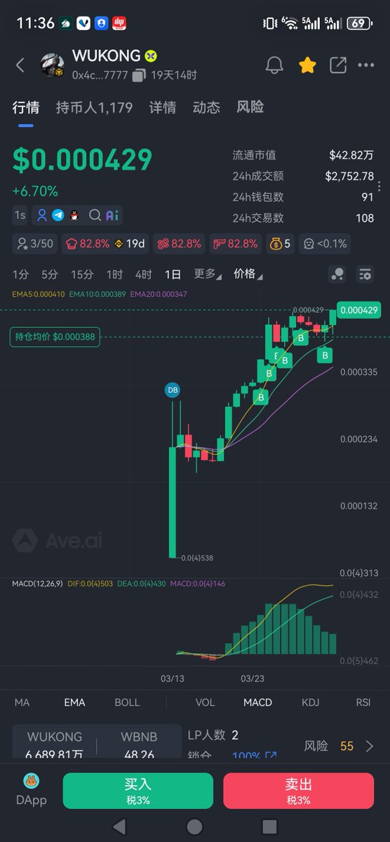 Amanda-Crypto tweet media