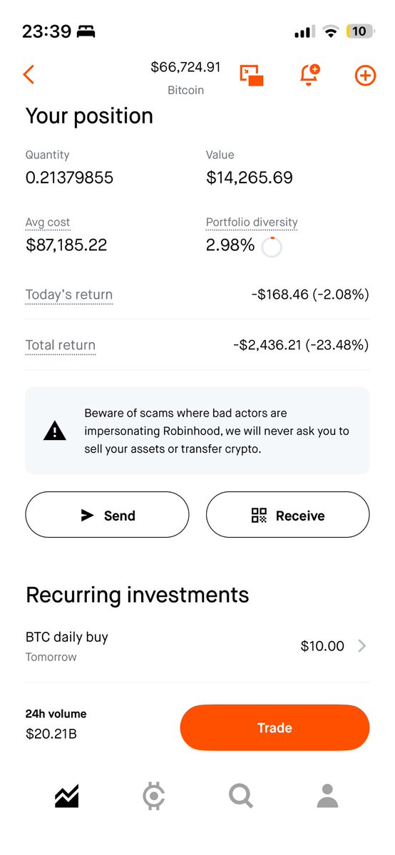 StageZero tweet media