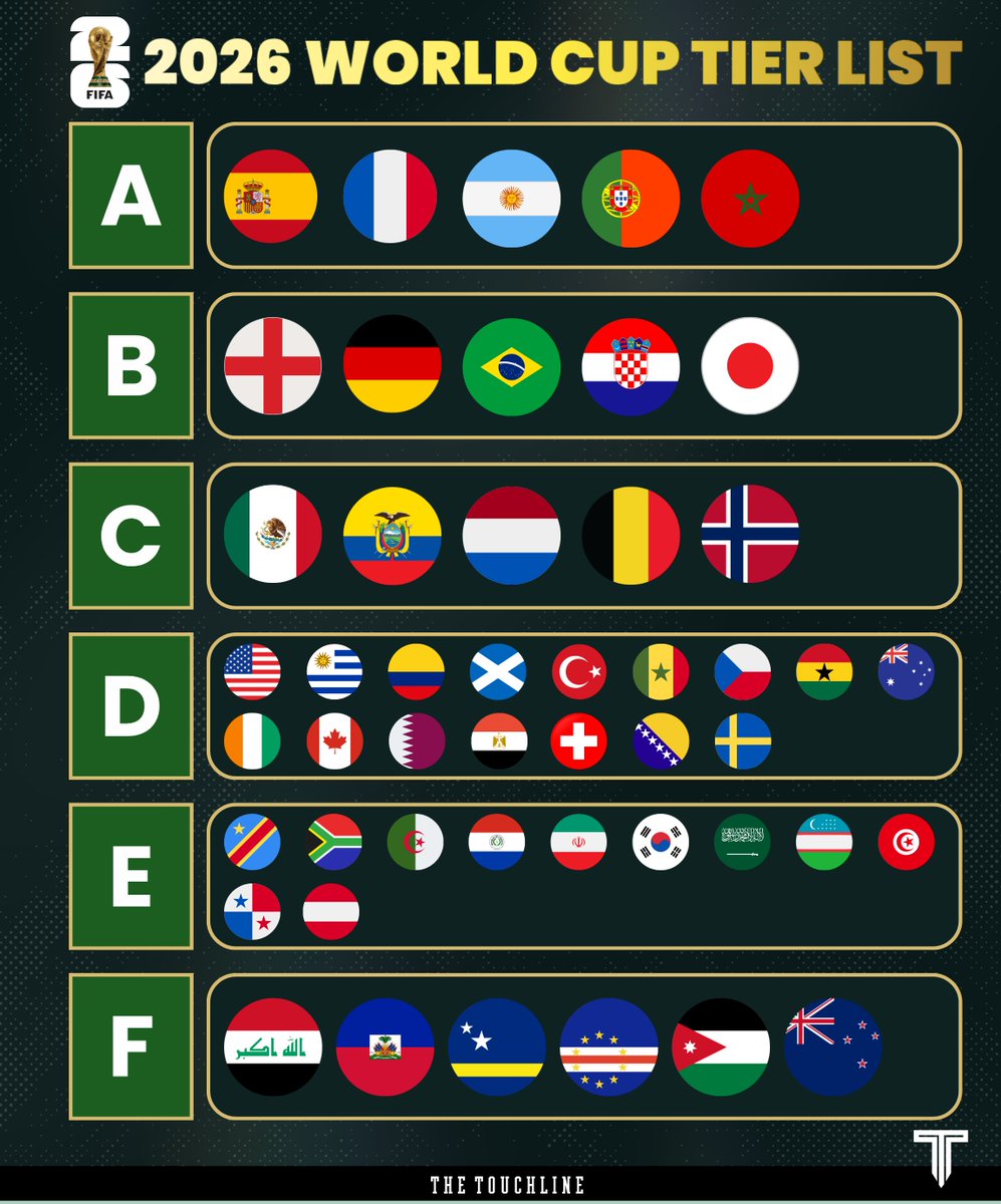 The Touchline | 𝐓 tweet media