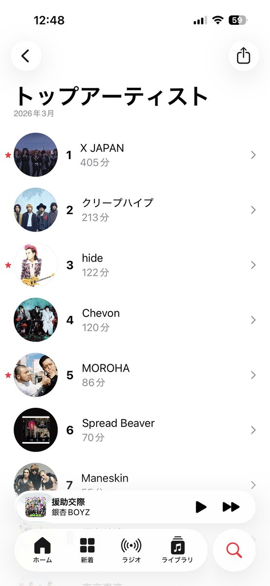 ひろやす tweet media