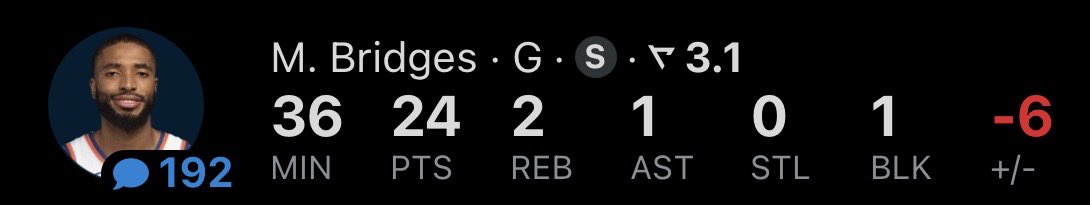 SG212MSG's tweet image. This was an April Fools Joke !!! But it seems like Mikal got better jokes than me 😭😭. #damn #gotmeagain #GGs