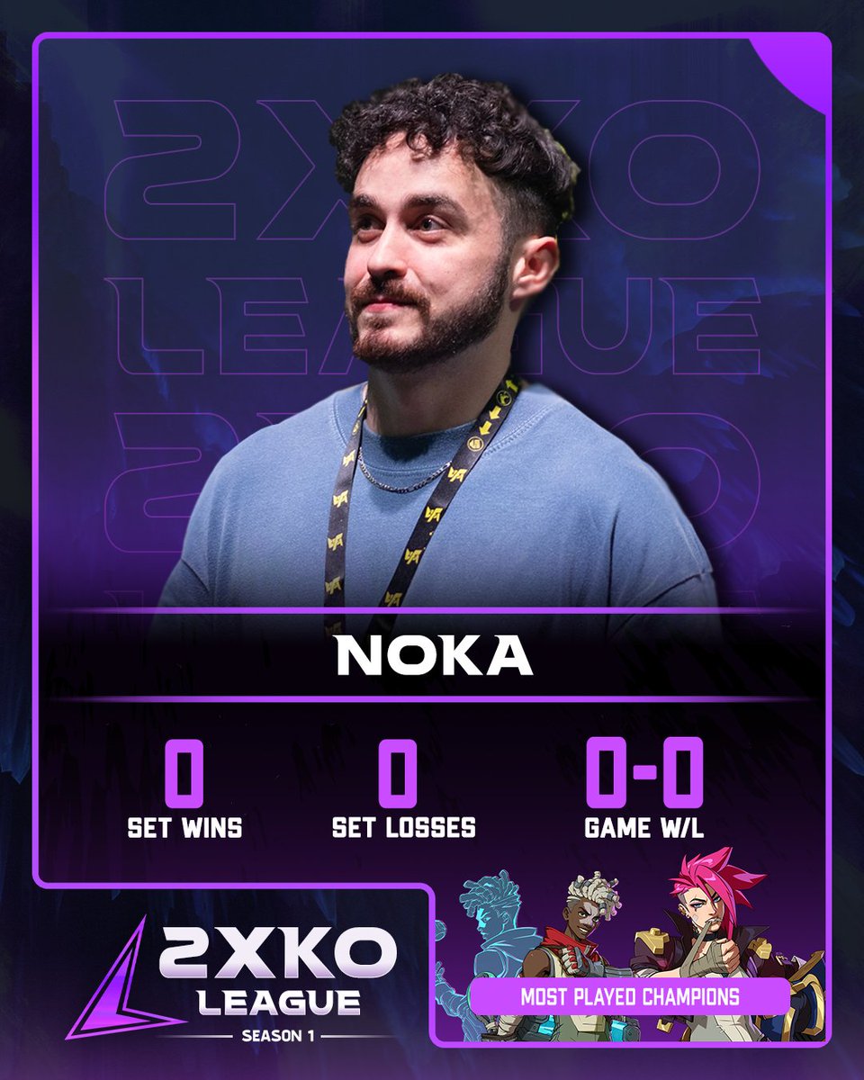 Loalo GG (low-ah-low) tweet media