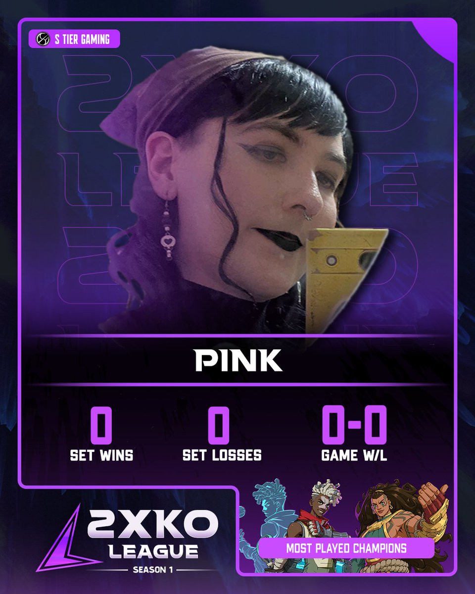 Loalo GG (low-ah-low) tweet media