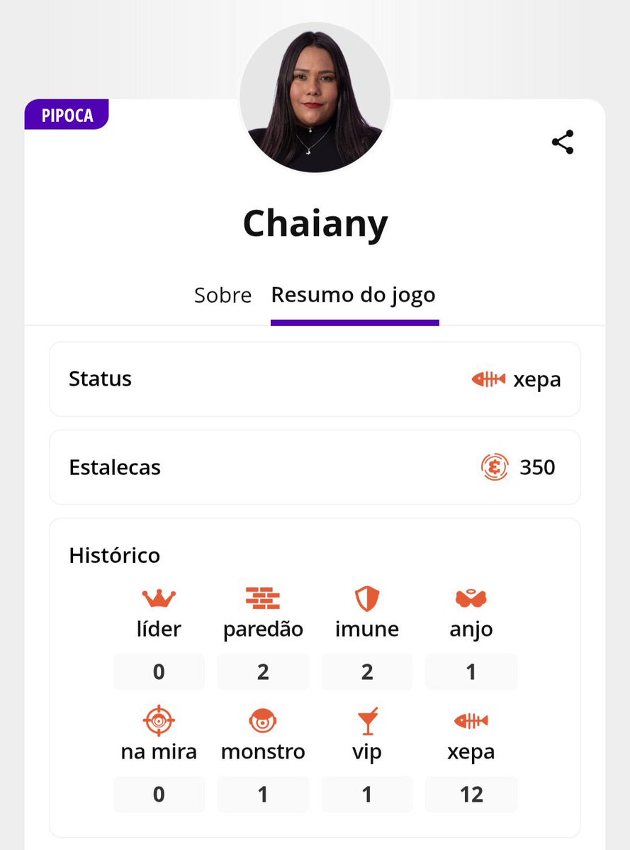 Pequis da chai 💎🩵 tweet media