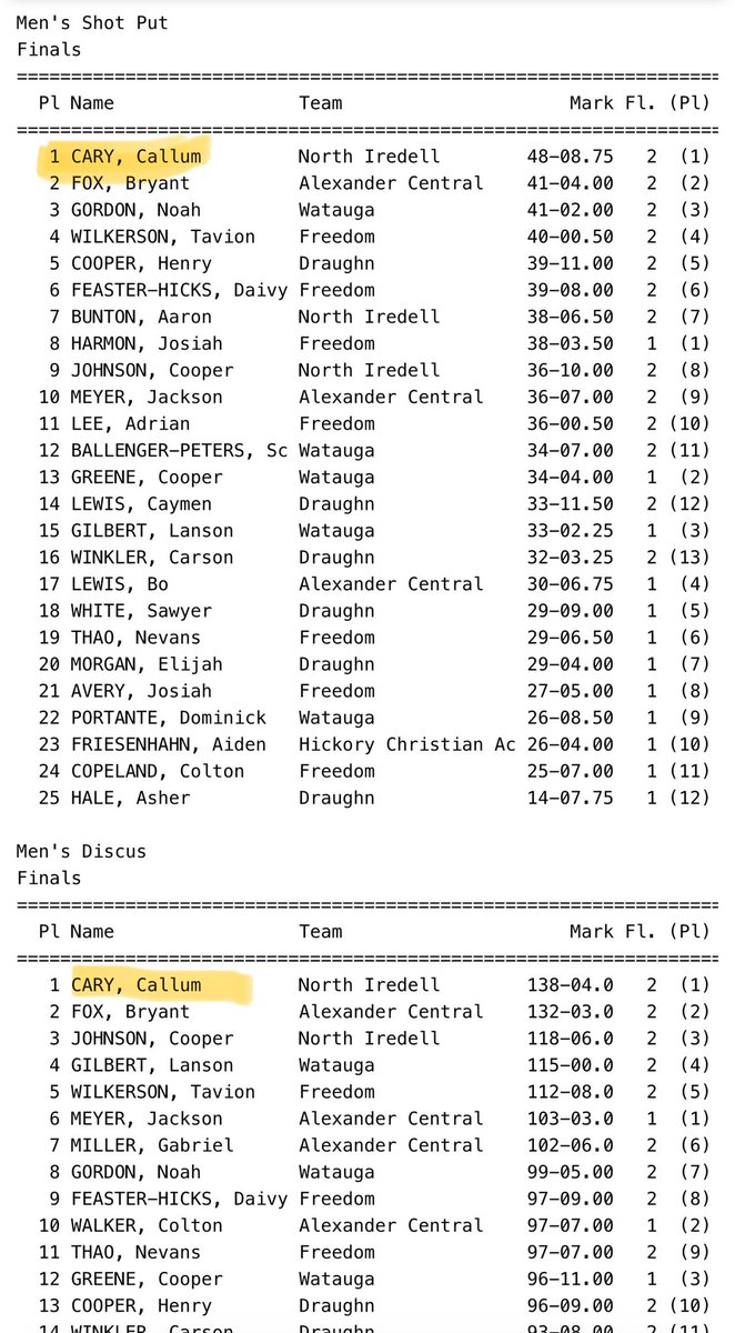 Callum Cary tweet media