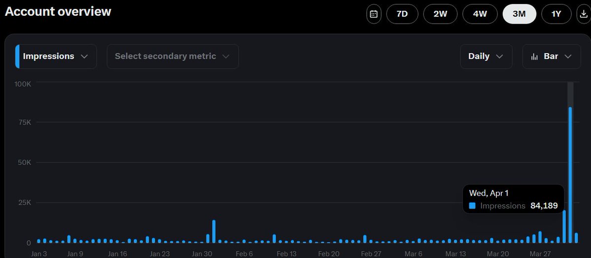 Cathode_Ray tweet media