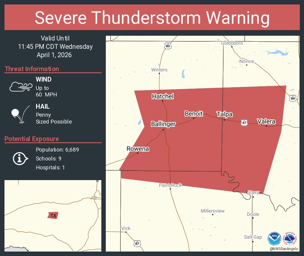 NWSSanAngelo tweet media