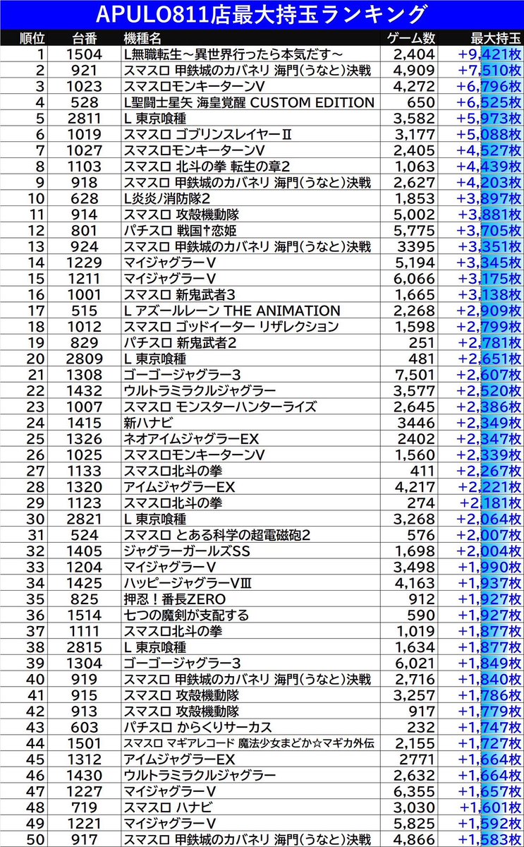 ライバーロック （LIVER ROCK） tweet media